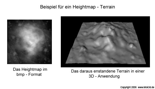 Beispiel fuer ein Heightmap-Terrain